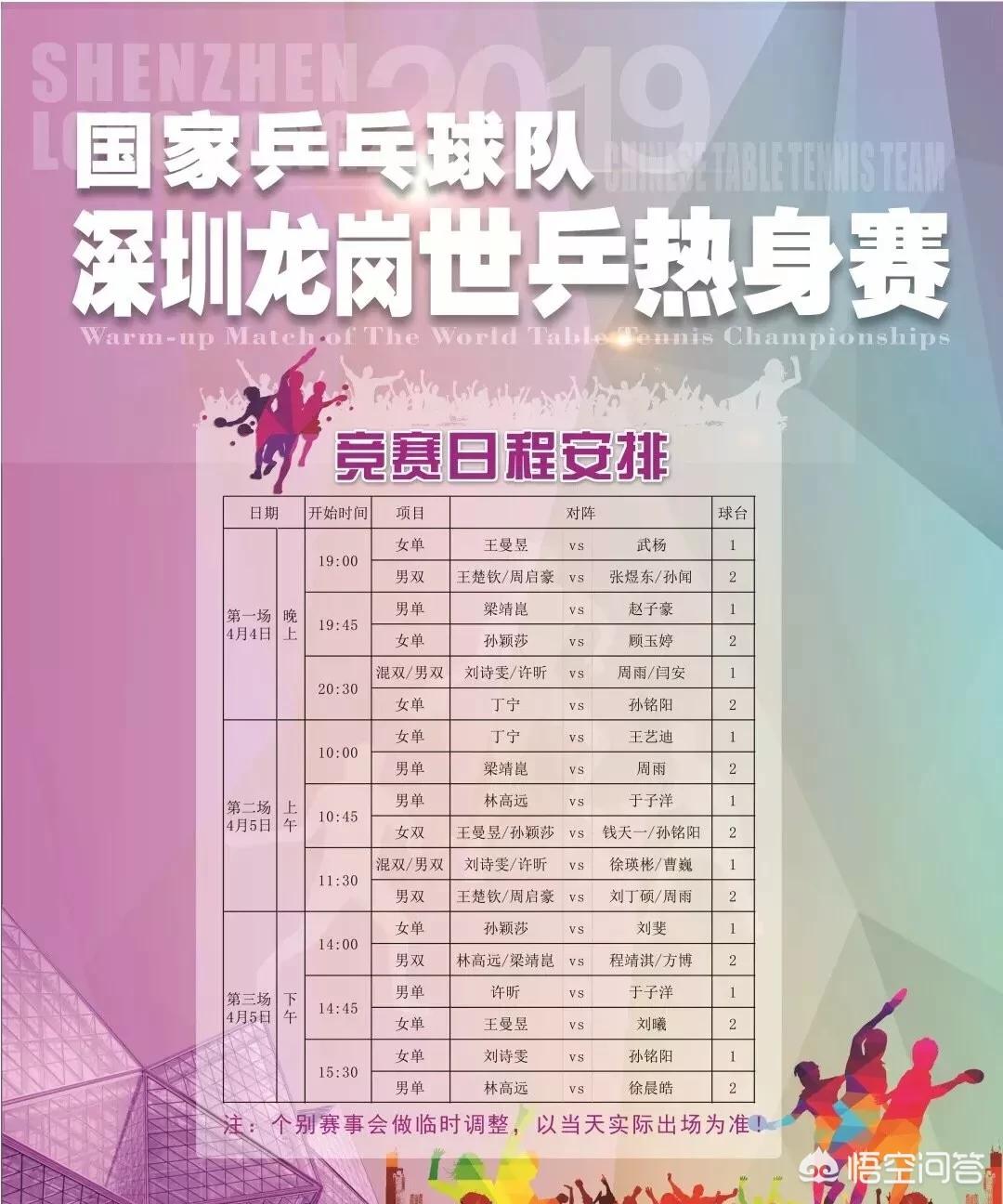 奥运会篮球赛程表热身赛,（奥运会篮球热身赛赛程直播）