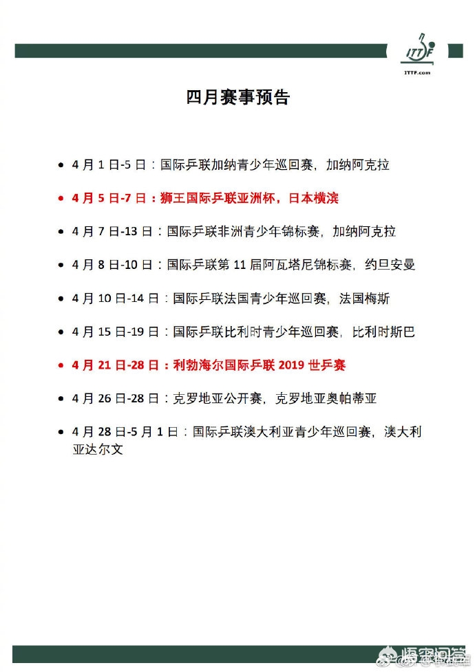 奥运会篮球赛程表热身赛,（奥运会篮球热身赛赛程直播）