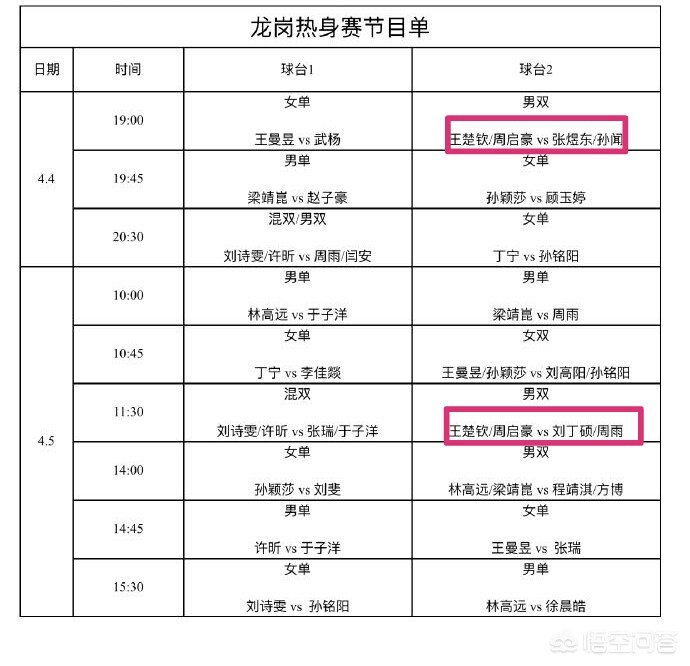奥运会篮球赛程表热身赛,（奥运会篮球热身赛赛程直播）
