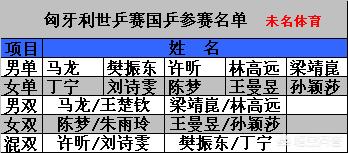 奥运会篮球赛程表热身赛,（奥运会篮球热身赛赛程直播）