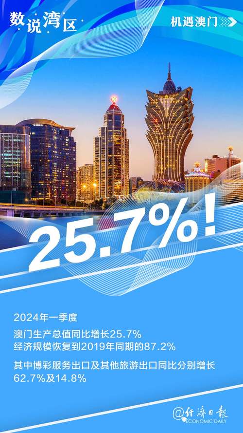 澳门最精准的免费资料大全,（澳门最精准的免费资料大全一一手掌握）