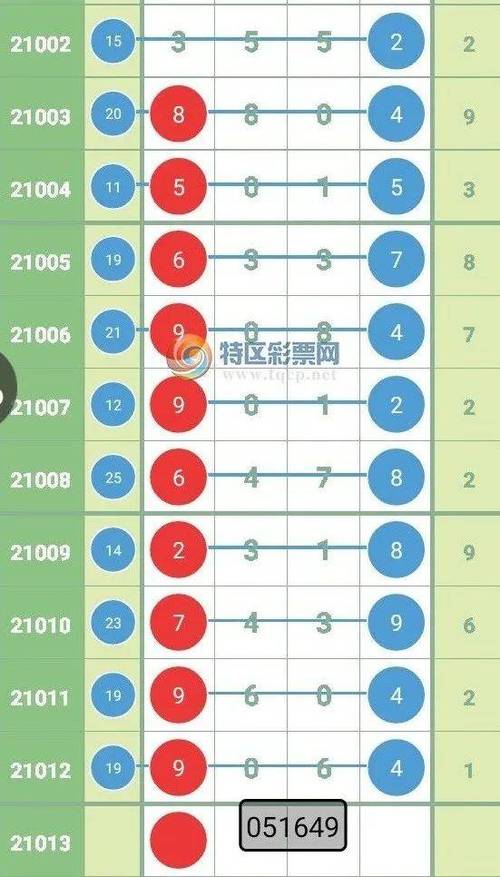 大港澳高手论坛资料最新,（大港澳高手论坛资料最新版）