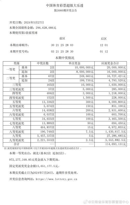 新澳门开奖历史记录彩吧助手,（新澳门开奖结果）
