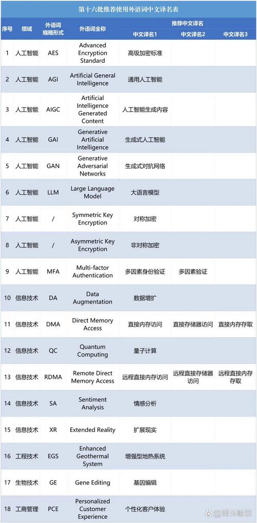 admin 第70页