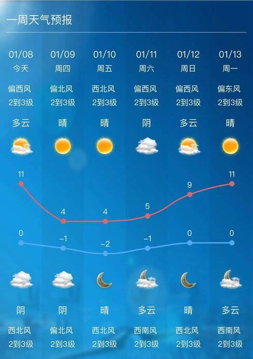 admin 第36页
