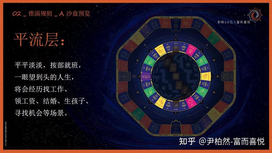新港澳彩开奖号码记录和景区月薪3万招NPC与景区工资