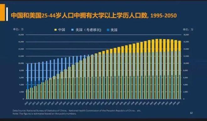 新门内部资料免费提供大全(最新章节)和韩国生育率上升与韩国生育率上升的原因