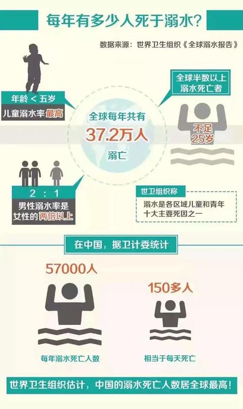 新澳今天最新消息和2初中生救落水儿童与初中生救落水老人