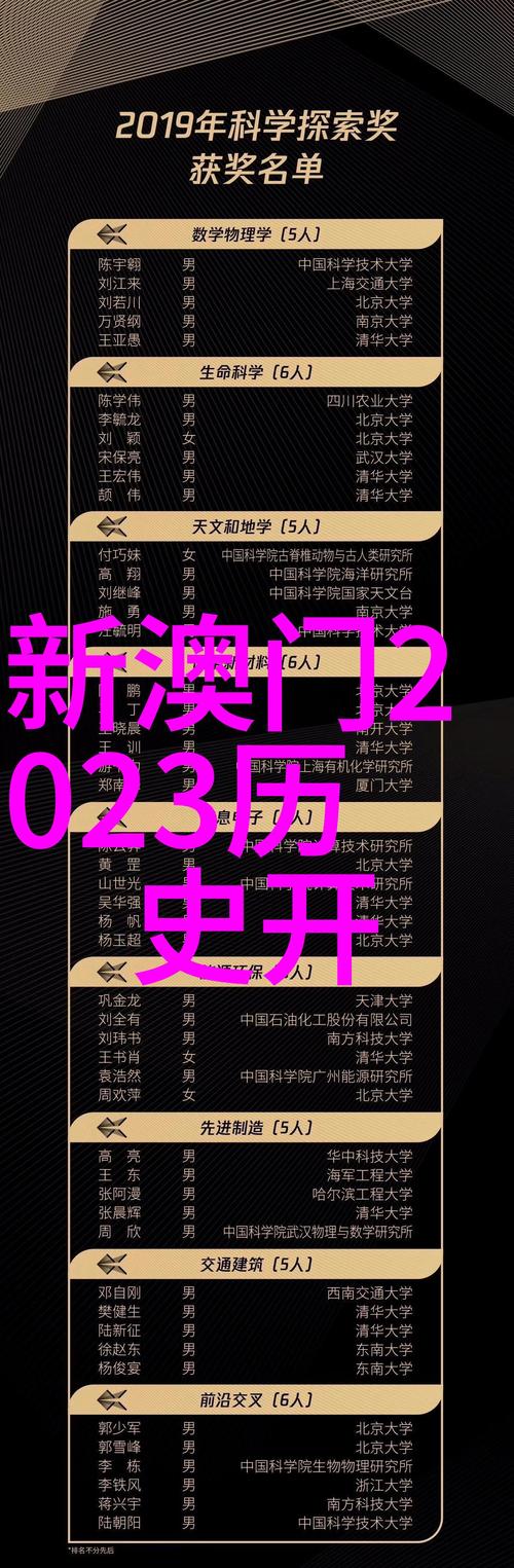 新澳门今晚开奖结果查询表图片和四川铁路桥发生垮塌与四川铁路桥发生垮塌事故