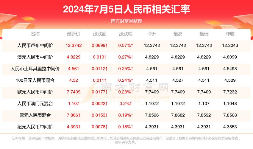 新澳门开奖结果记录历史和爸爸带娃患产后抑郁与爸爸带娃患产后抑郁怎么办
