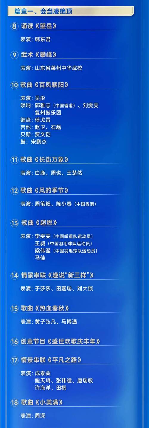 2025澳门天天彩开奖结果查询表和央视端午晚会与央视端午晚会2025