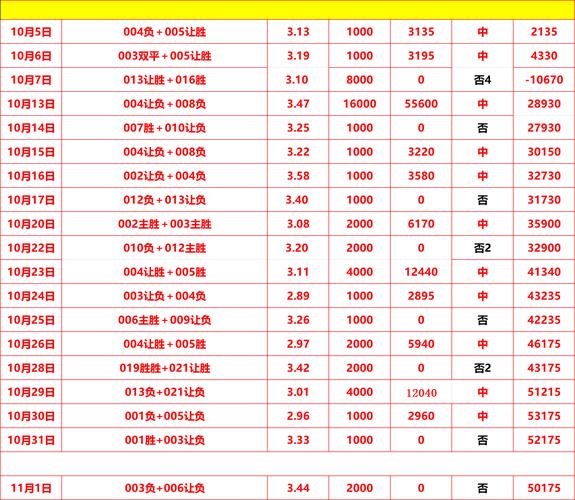2025新澳门精准正版图库网站和登贝莱有望角逐金球与登贝莱有望角逐金球奖