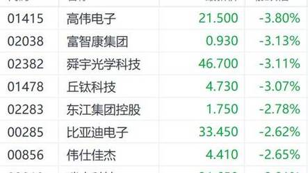 新澳2025正版免費資料和端午电影票房破4亿与端午电影票房破4亿是真的吗