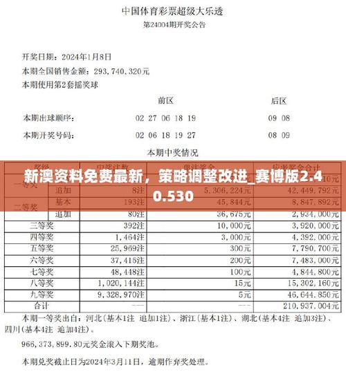 新港澳彩开奖号码记录和辟谣聪明药提高成绩与聪明 药