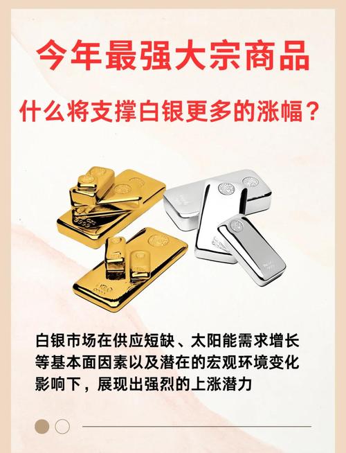 2025新澳门正版免费挂牌和黄金白银原油大涨与黄金白银原油大涨最新消息