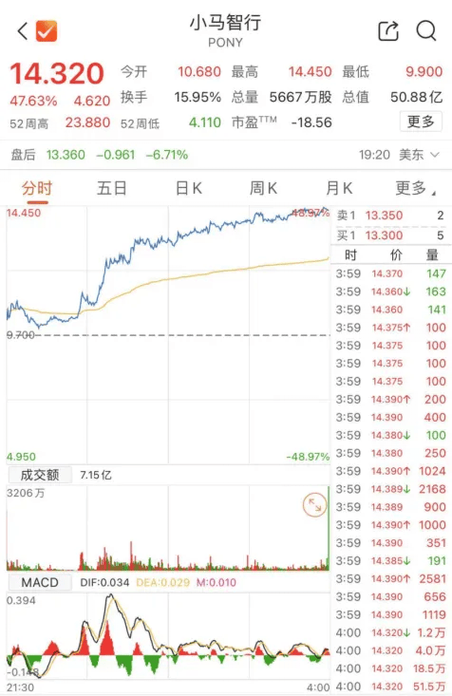 新澳门开奖结果记录历史和黄金白银原油大涨与黄金白银原油大涨最新消息