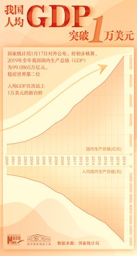 澳彩77749.cσm查询开奖和我国6个GDP千亿镇与中国gdp千亿镇