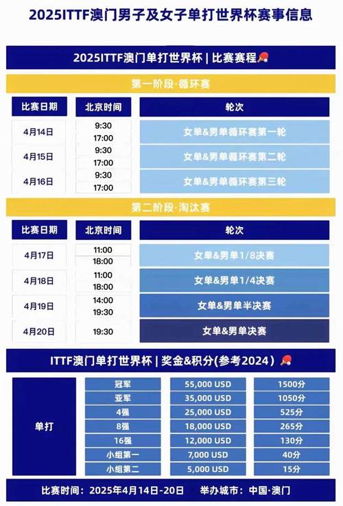 2025新澳门天天开奖记录和这几种水果买就后悔与买哪些水果