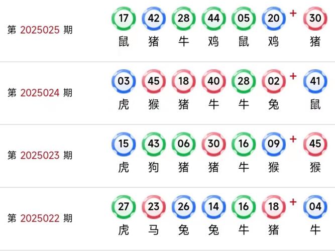 2025新澳门历史开奖查询和美5月汽车销量暴跌与5月美国汽车销量