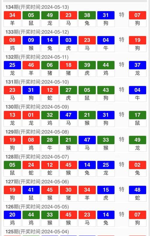 2025新澳门正版免费正题全部视频资讯和糖果检出大麻成分与