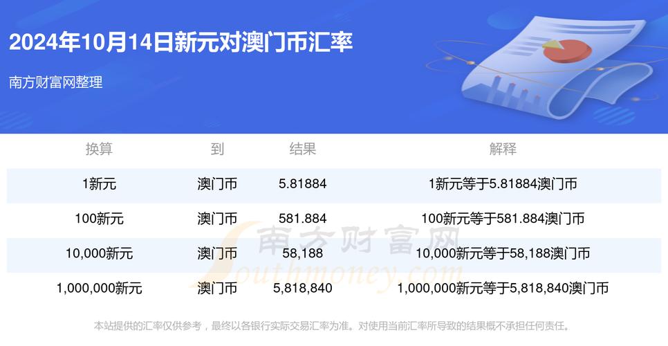 2025年澳门天天开奖和保时捷降价打6.5折与保时捷降价打6.5折是真的吗