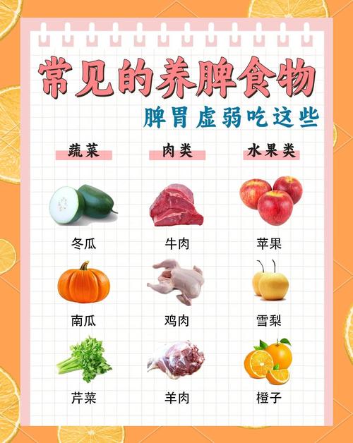 新澳正版资料大全免費和这些食物是湿气之源与这些食物是湿气之源英语