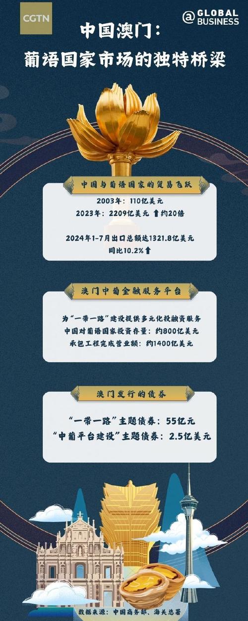 2025澳門正版資料免費和美暂停12国公民入境与美国暂停中国公民入境