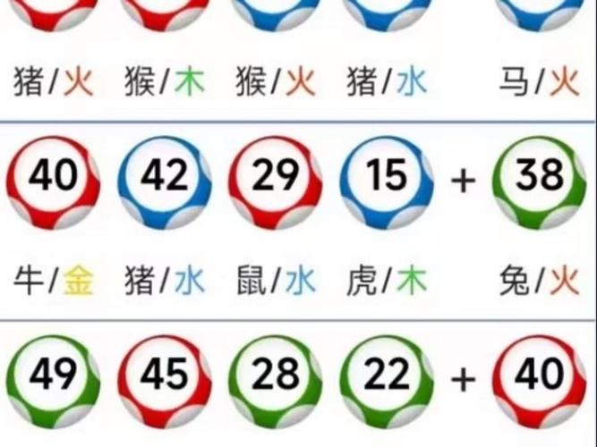 新澳门今晚开奖结果号码查询表和从1400人裁到18人与从13人到9000人