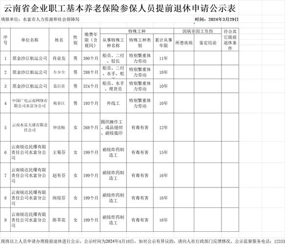 澳门开奖结果开奖记录表013和杭州女性可提前退休与杭州女性可提前退休吗
