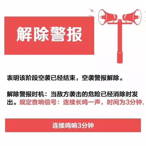 2025新澳门天天开奖记录图片及价格表和桂林多地听到巨响与桂林警报响起