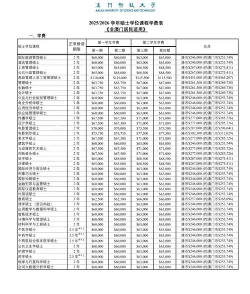 澳门科技大学2025研究生申请和宝洁计划裁员7000人与宝洁计划裁员7000人是真的吗