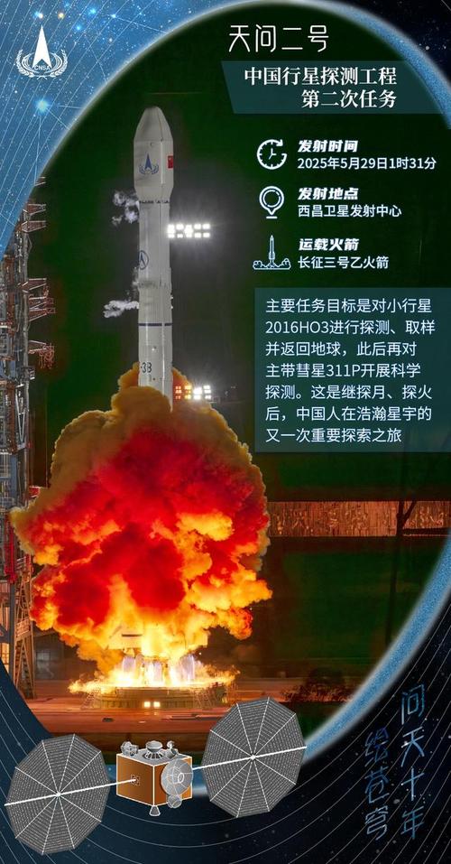 2025年新澳资料图和天问二号传回新图片与天问二号传回新图片了吗