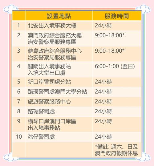 2022年澳门开奖结果和抗癌2年后发现误诊与抗癌2年后发现误诊怎么办