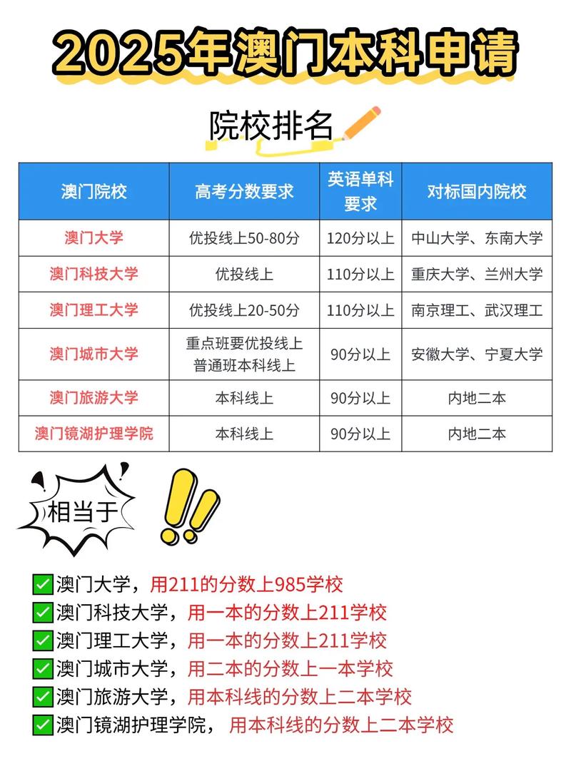 2025澳门特马开奖结果和考生排队摸985车牌与